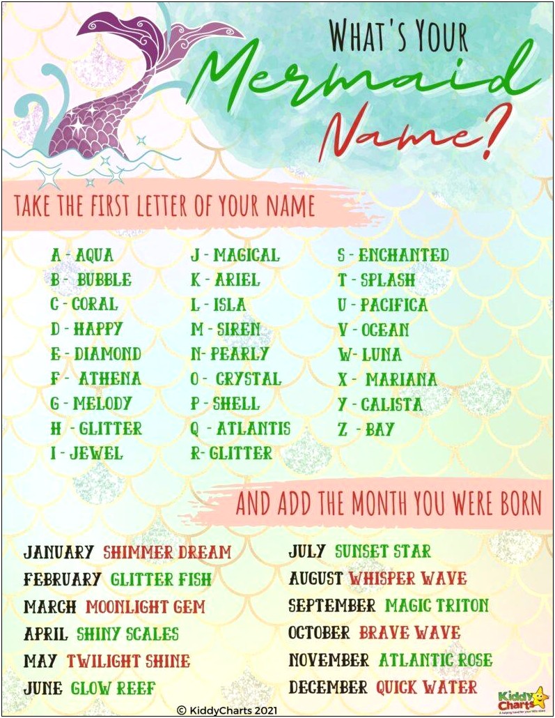 Mermaid Template With The Letter P