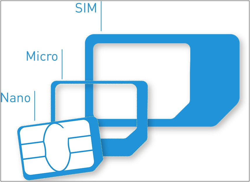 Micro Sim Card Template Letter Size