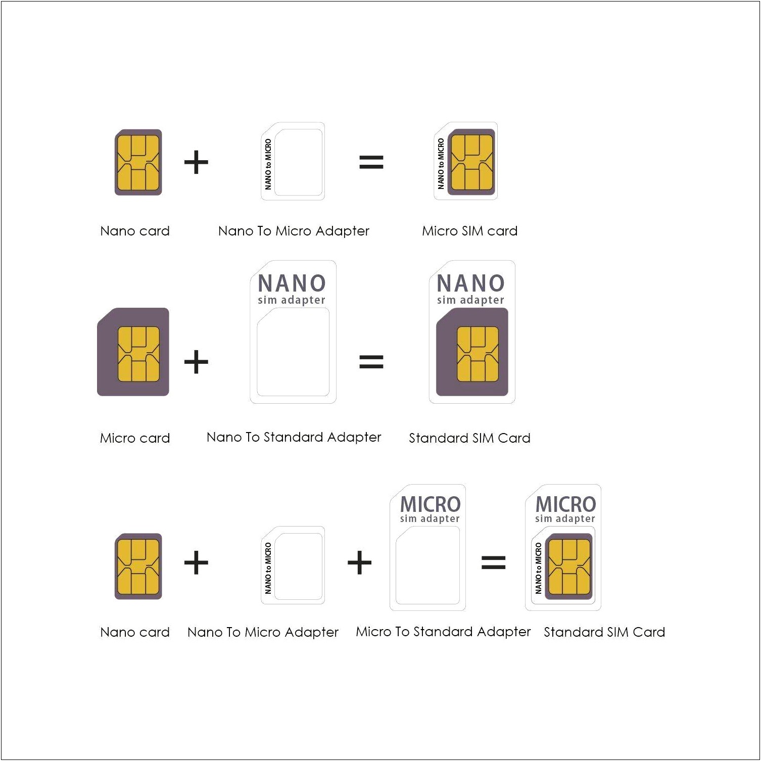 Micro Sim Template Letter Size Pdf