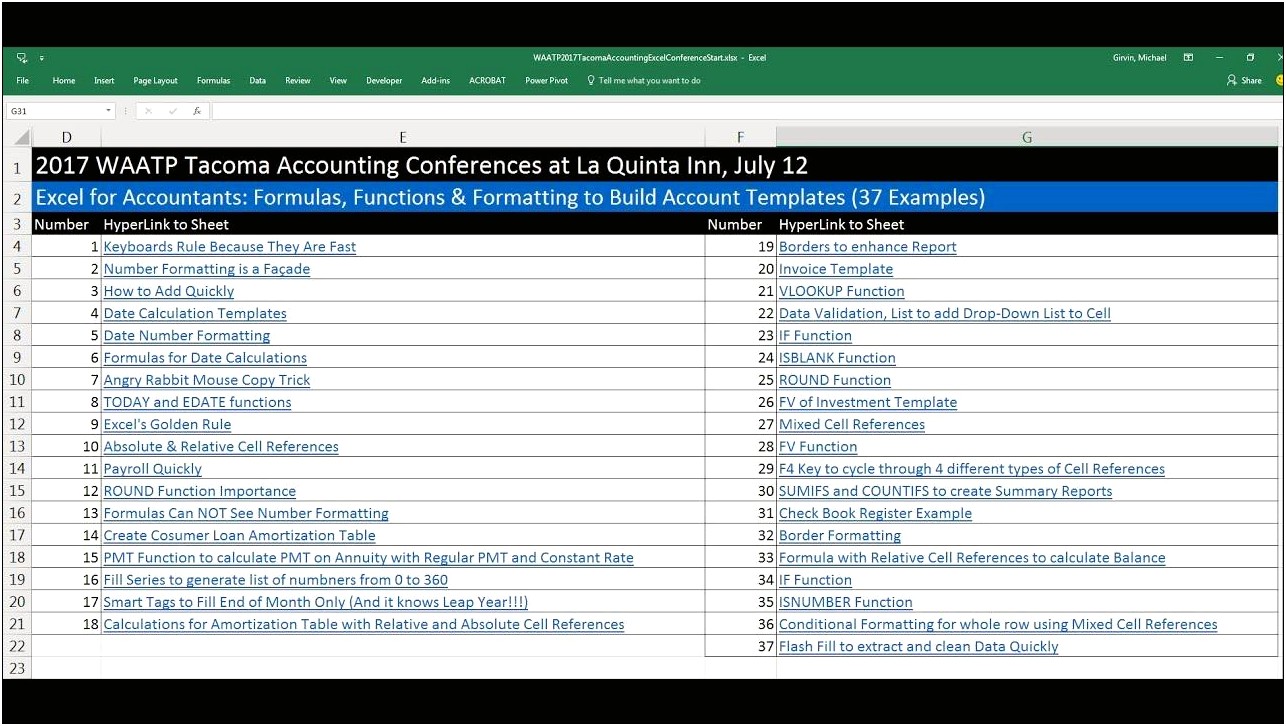 Microsoft Excel Accounting Templates Free Download