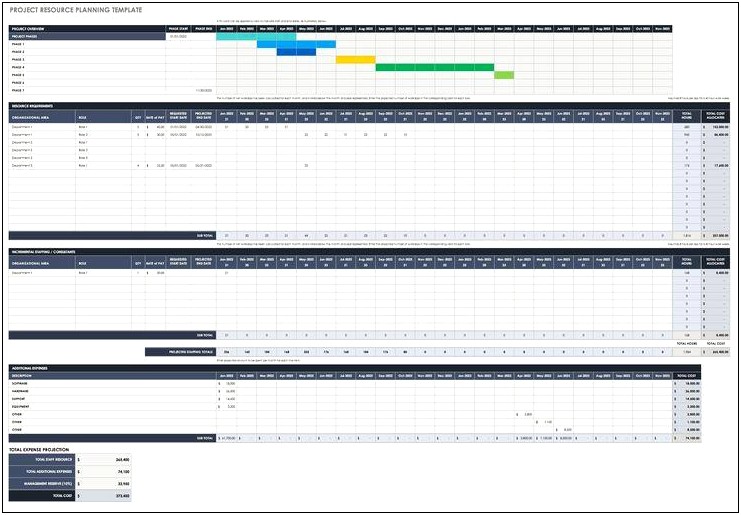 Microsoft Excel Simple Project Plan Template