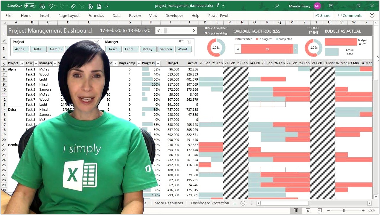 Microsoft Excel Template For Project Planning