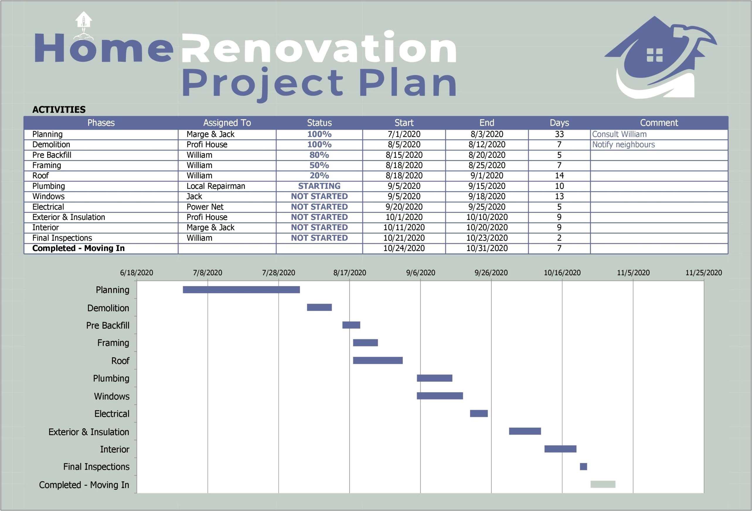 Microsoft Office Project Plan Template Excel