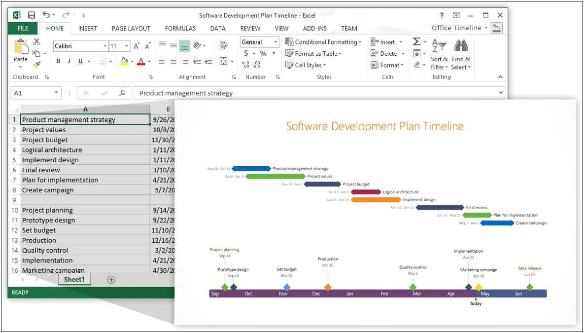 Microsoft Office Templates Excel Project Plan