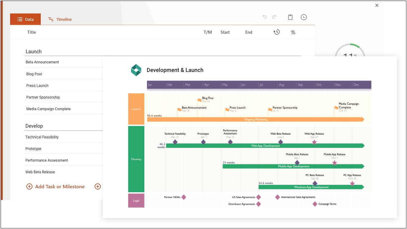 Microsoft Office Templates Project Management Plan