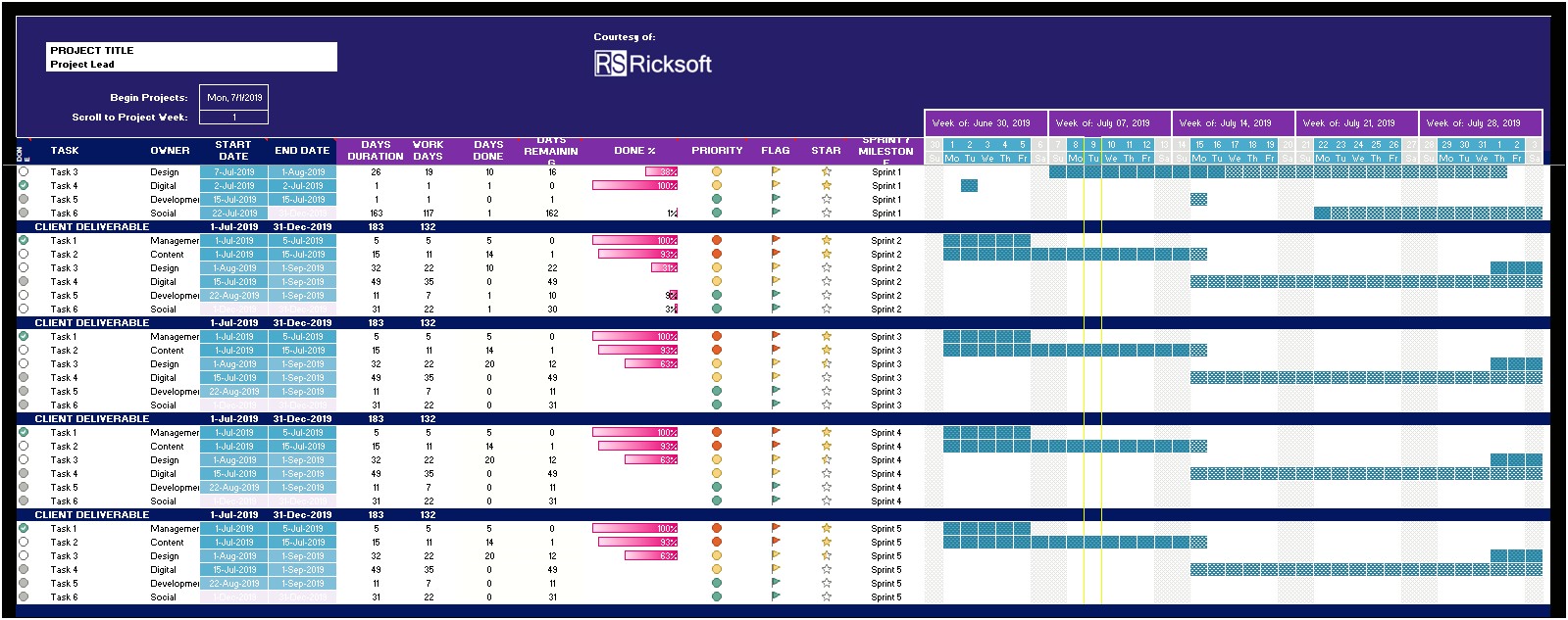 Microsoft Project Simple Project Plan Template