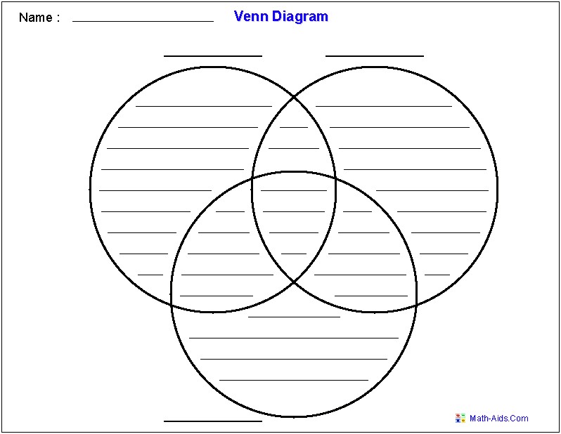 Microsoft Word 3 Way Venn Diagram Template