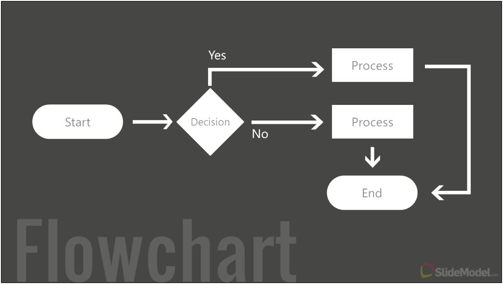 Microsoft Word Data Flow Diagram Template