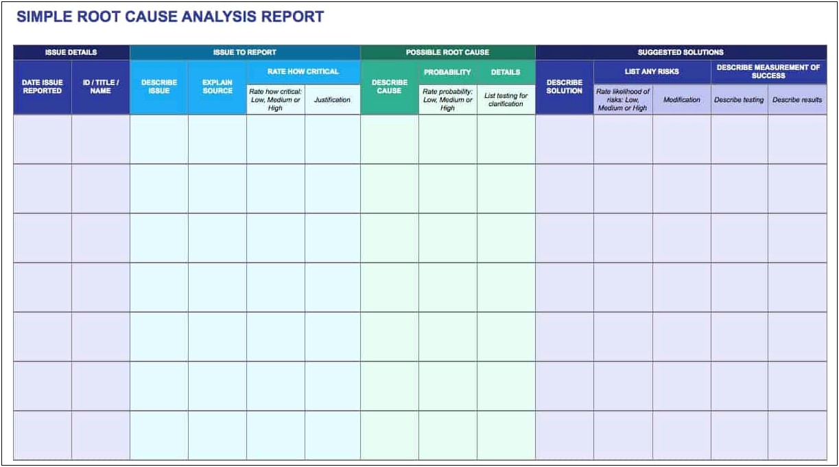 Microsoft Word Root Cause Analysis Template