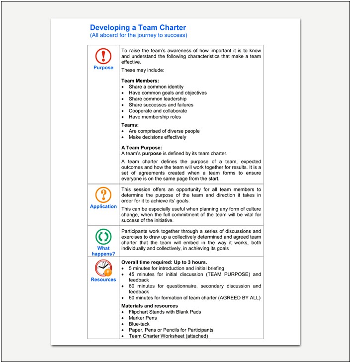 Microsoft Word Team Charter Template Georgetown