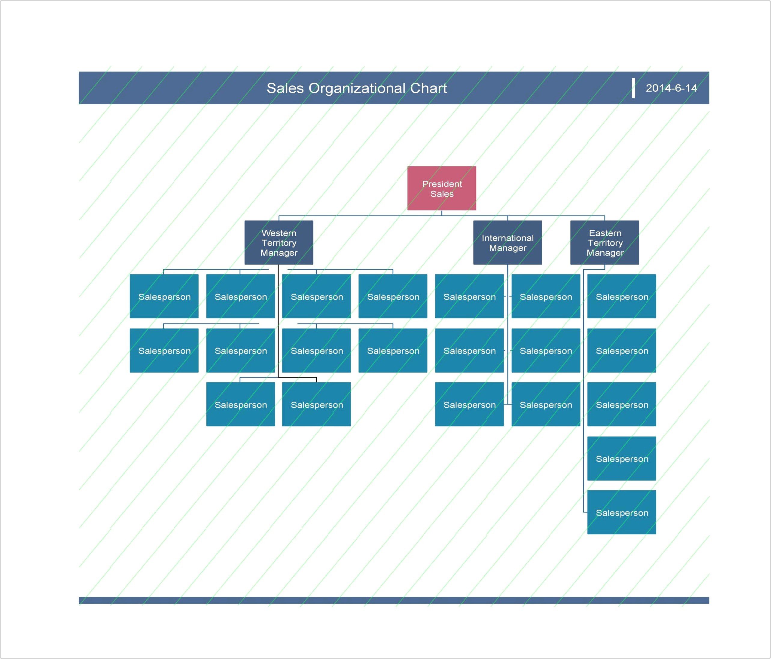 Microsoft Word Templates For Organizational Charts