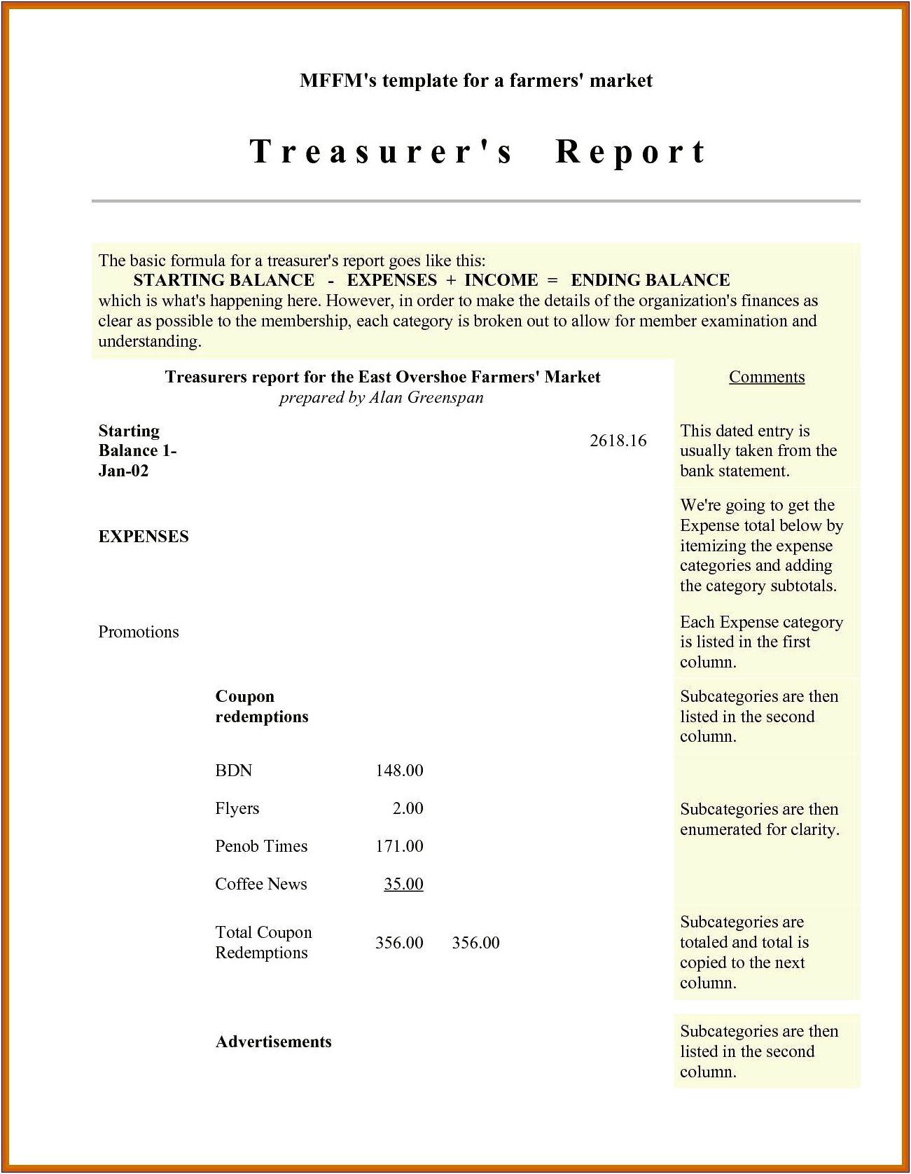 Microsoft Word Treasurer's Report Template