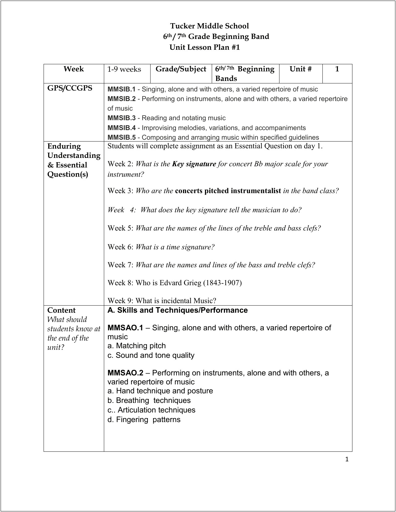 Middle School Band Lesson Plan Template Known Objectives