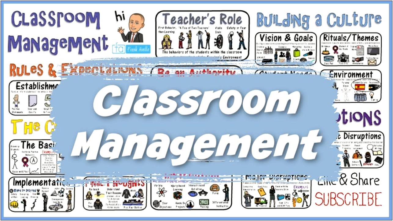 Middle School Classroom Management Plan Template