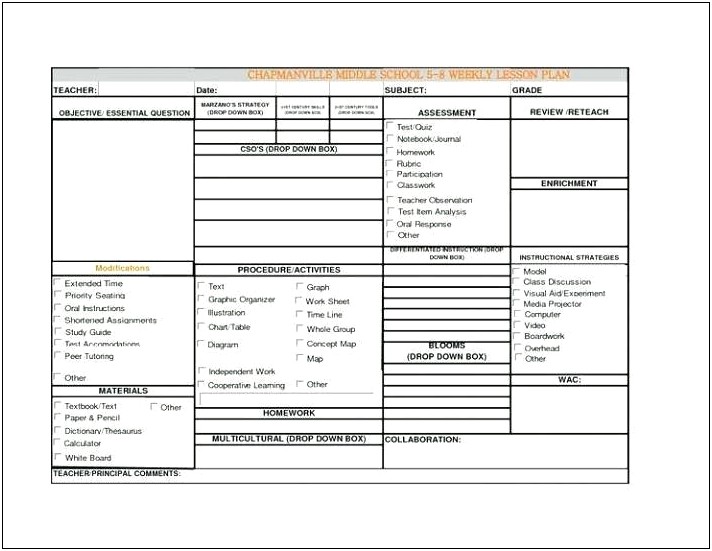 Middle School Math Lesson Plan Template