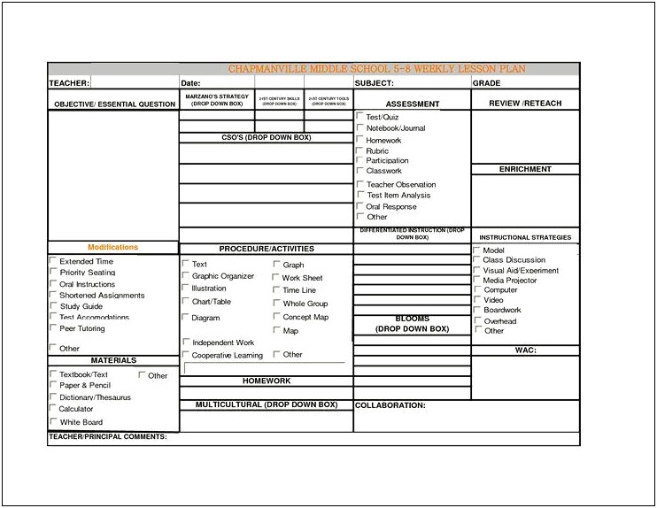 Middle School Reading Lesson Plan Templates