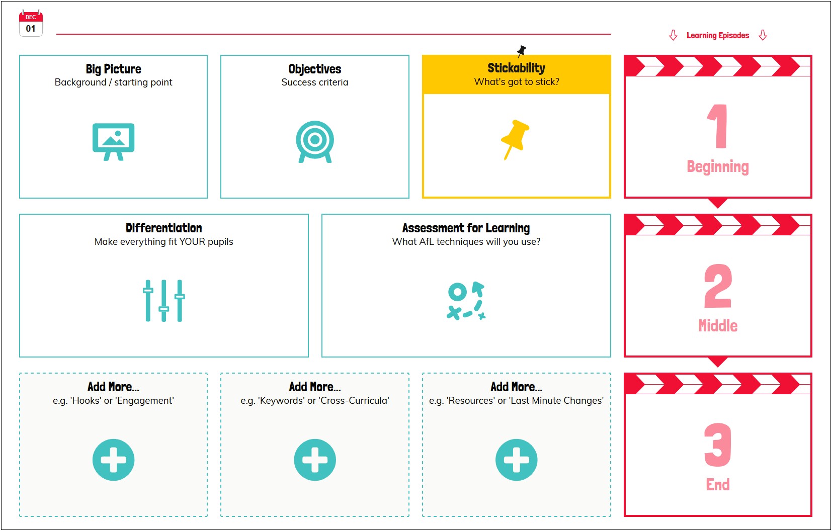 Minute By Minute Lesson Plan Template Tbl