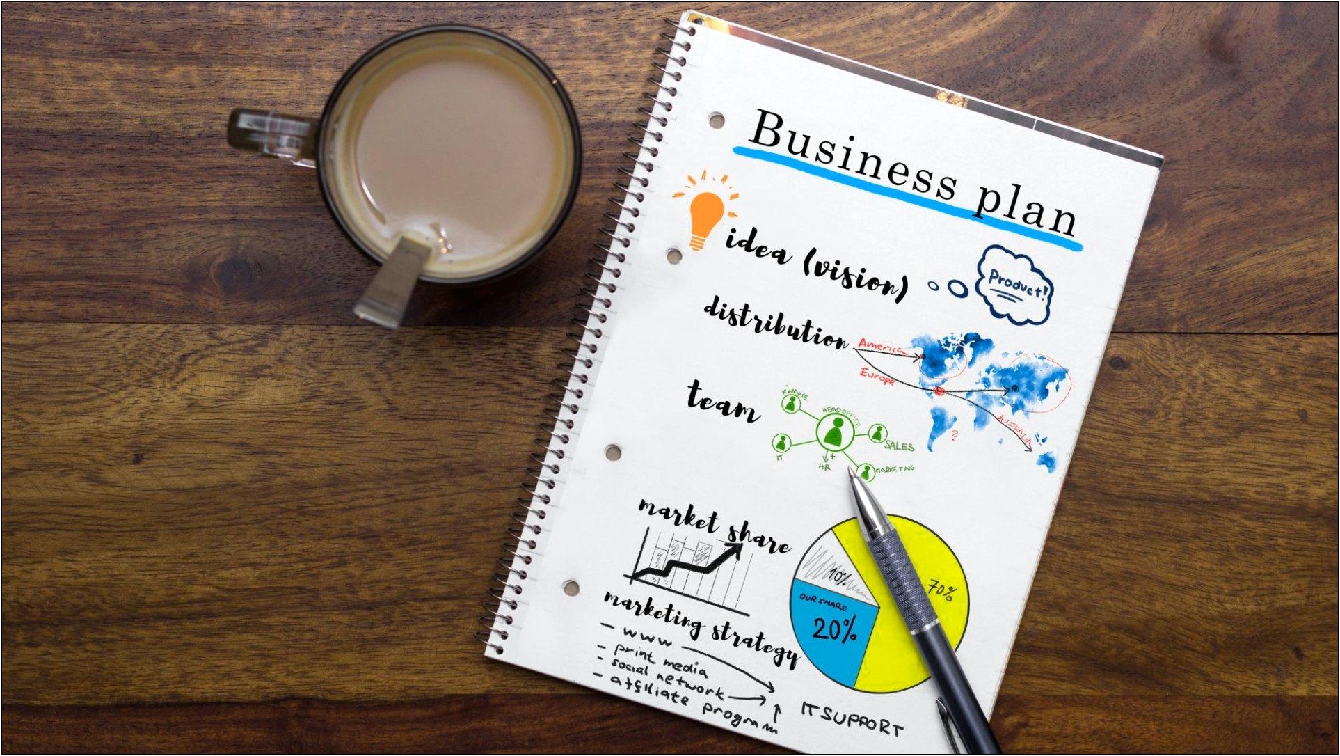 Mirosoft Word Business And Marketing Plan Template