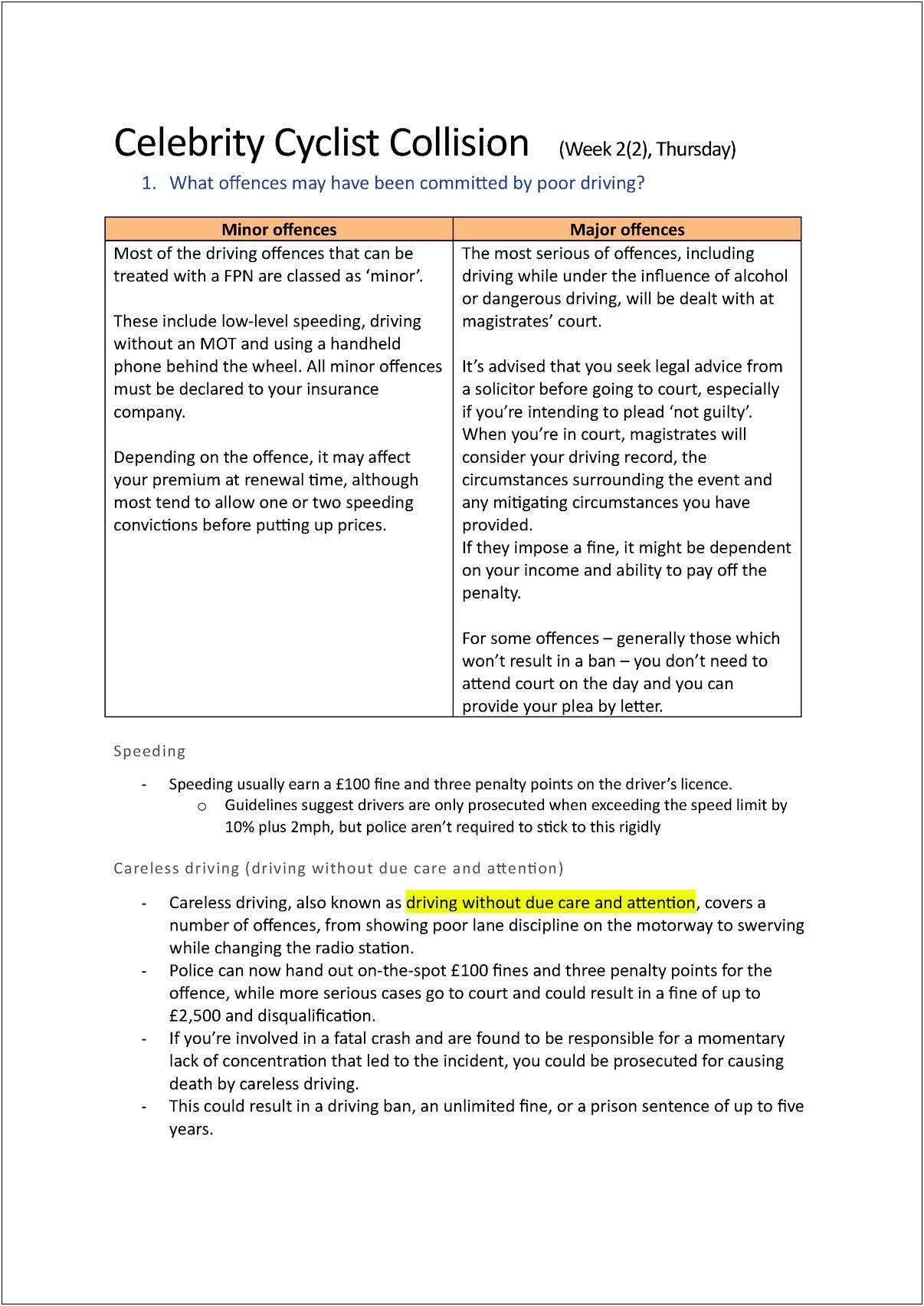 Mitigation Letter For Driving Offence Template