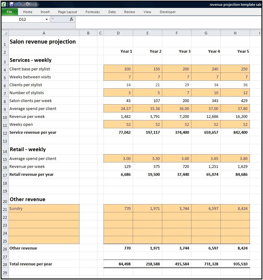 Mobile Beauty Therapist Business Plan Template