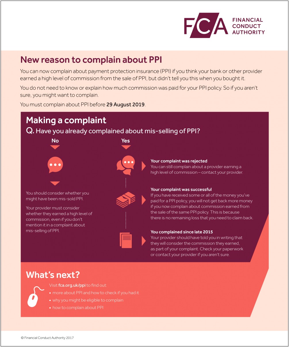 Money Saving Expert Ppi Claim Letter Template