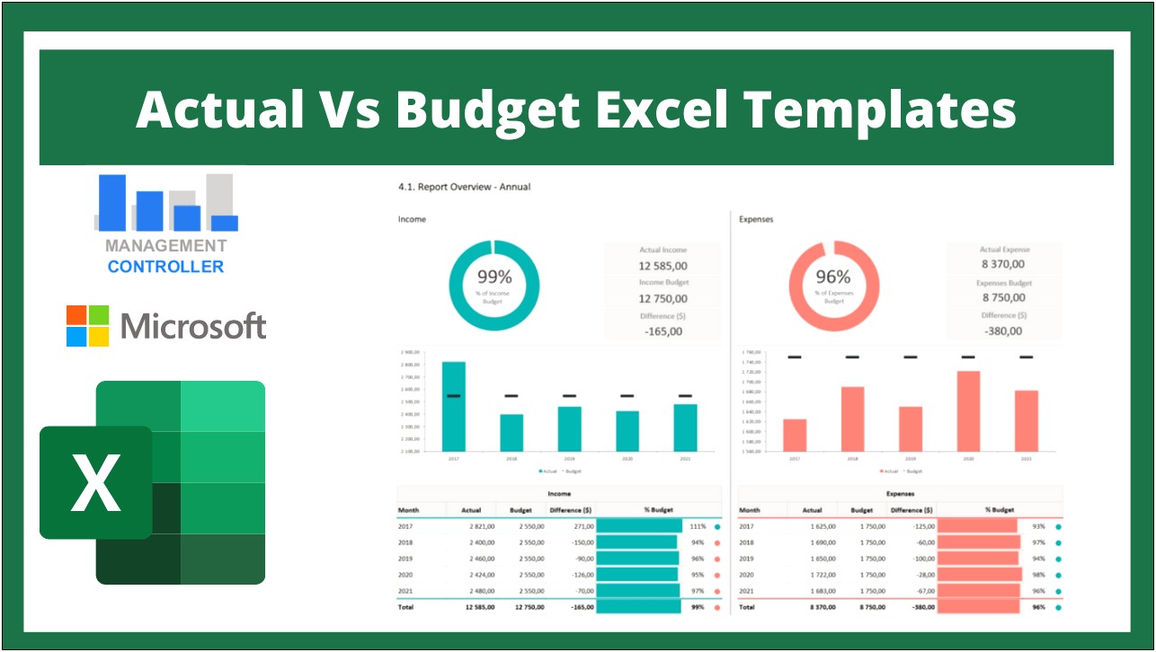 Monthly Budget Plan Excel Template Free