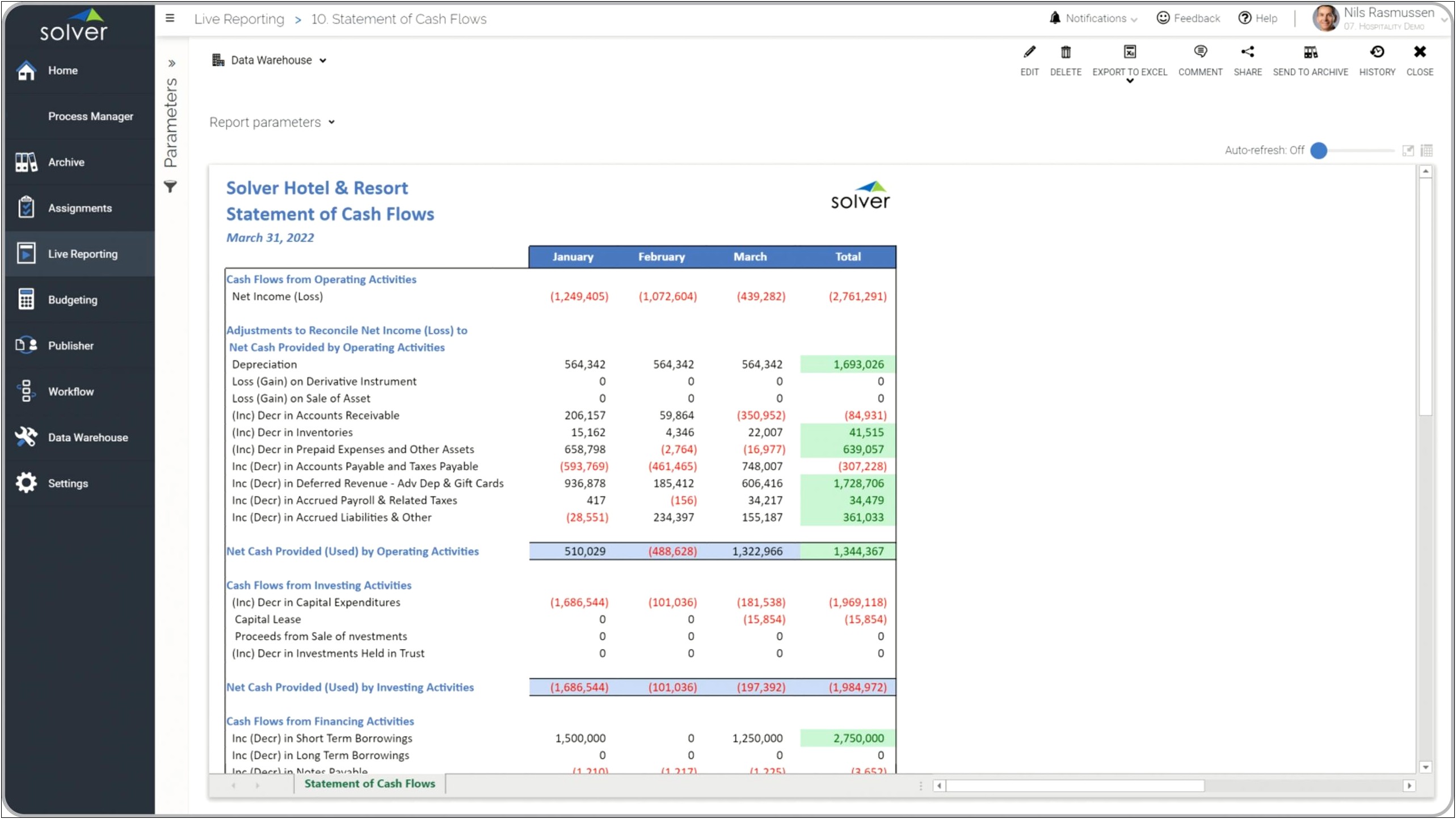 Monthly Cash Flow Plan Excel Simple Template