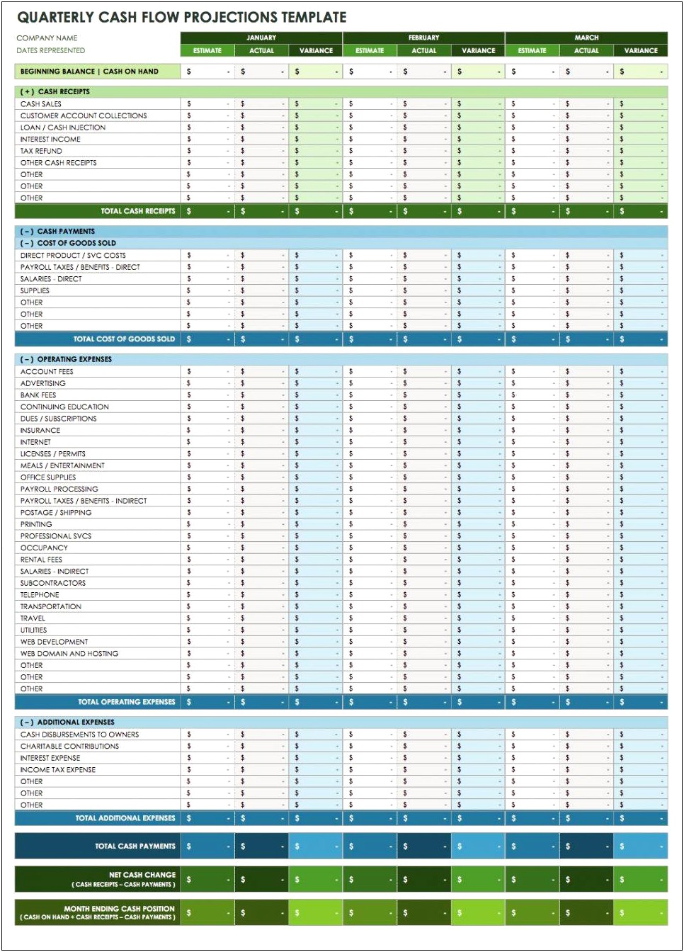 Monthly Cash Flow Plan Excel Template