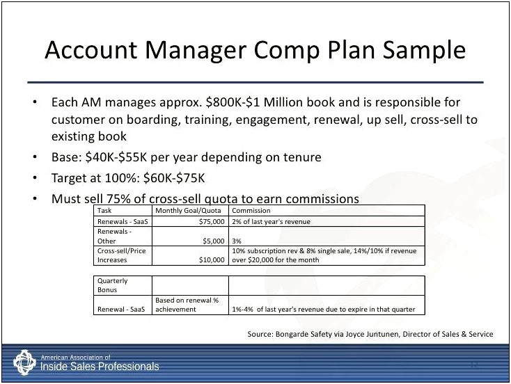 Monthly Collections Department Incentive Plan Template