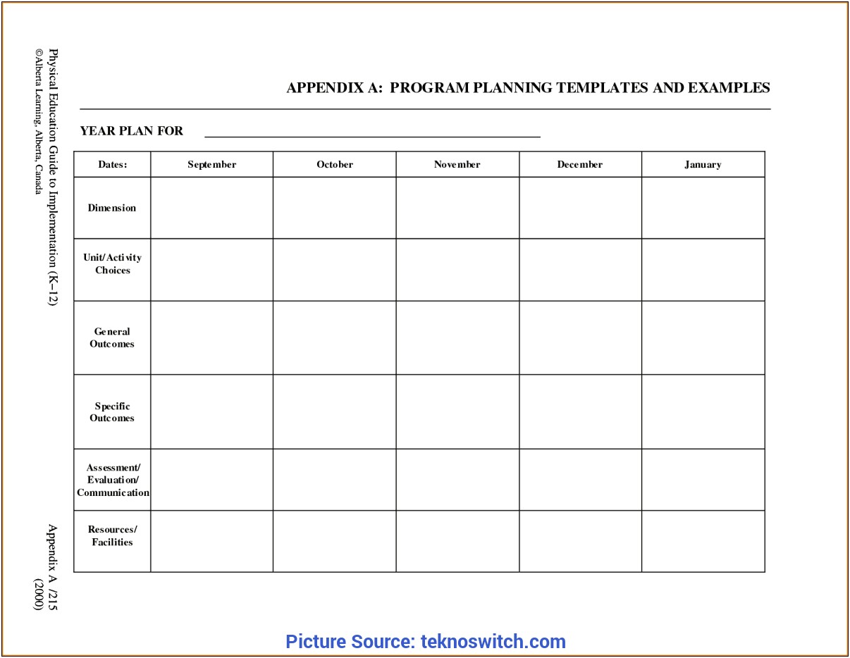 Monthly Lesson Plan For Preschool Template