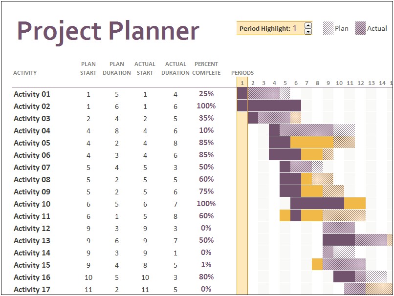 Ms Excel 2013 Templates Free Download