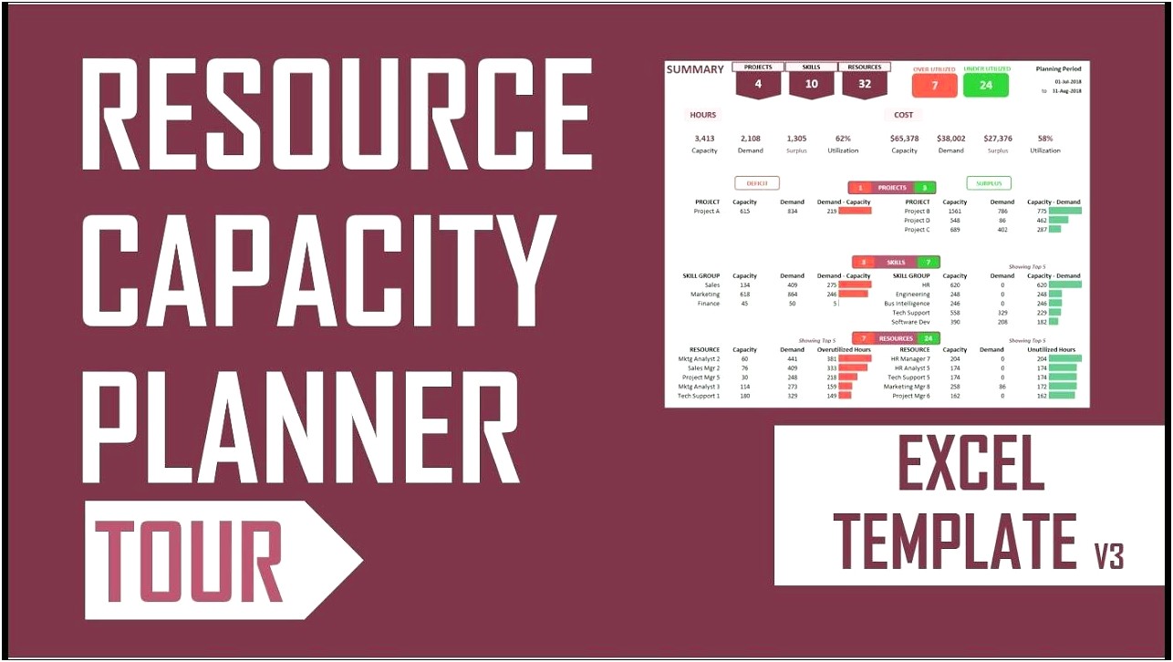 Ms Excel Rough Cut Capacity Planning Model Template