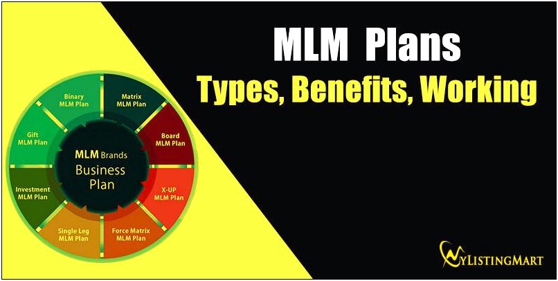 Multi Level Marketing Business Plan Template