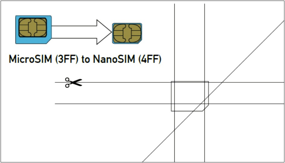 Nano Sim Card Template Letter Size