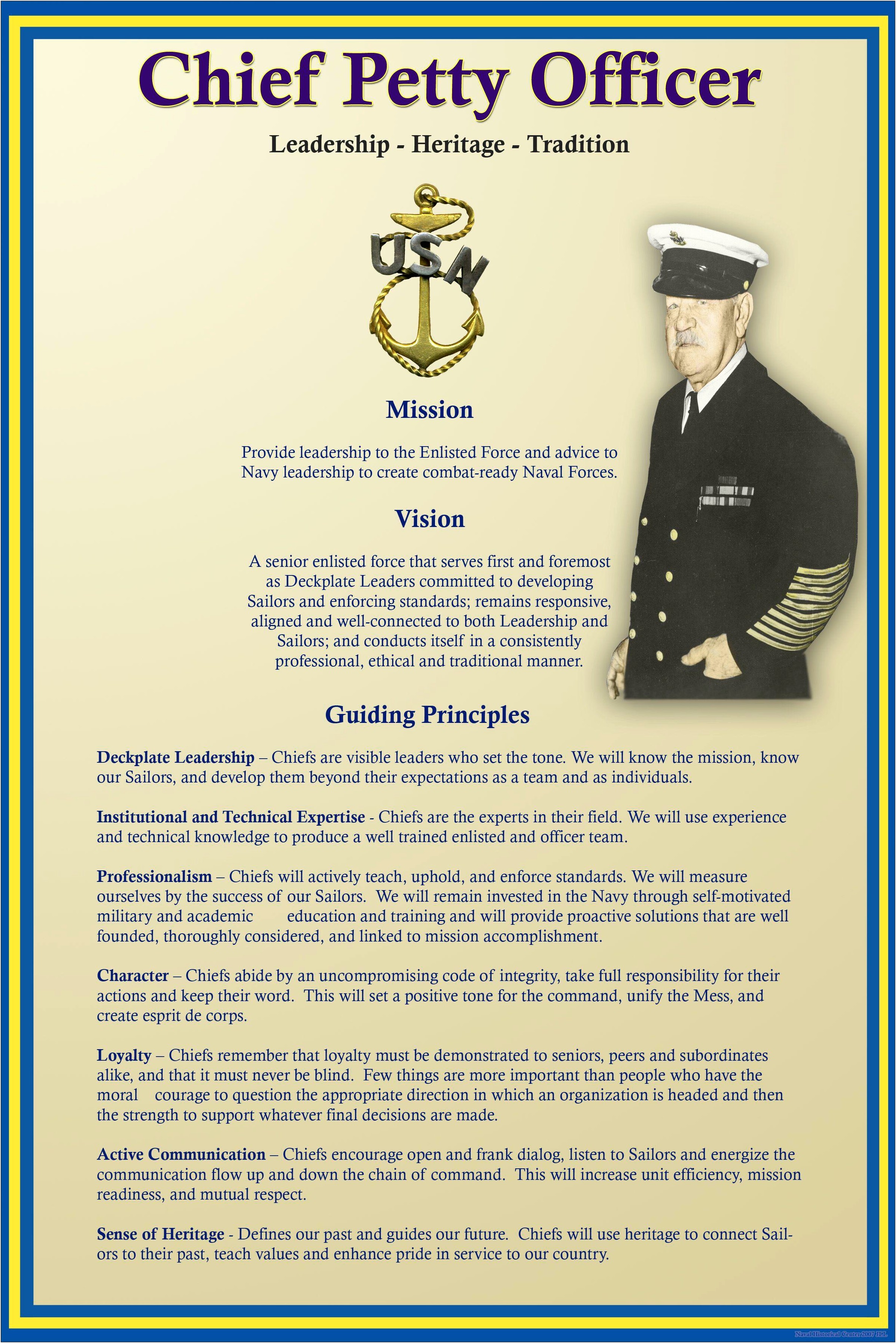 Navy Chief Letter To The Board Template