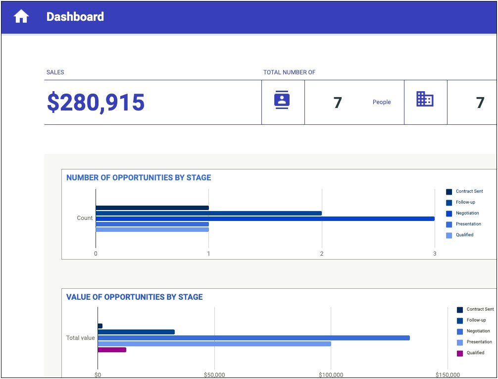 Need A Google Form Project Plan Template