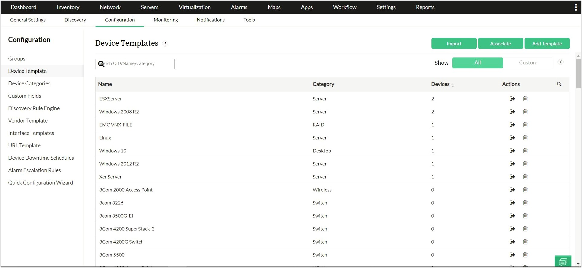 Network Maintenance And Monitoring Plan Template