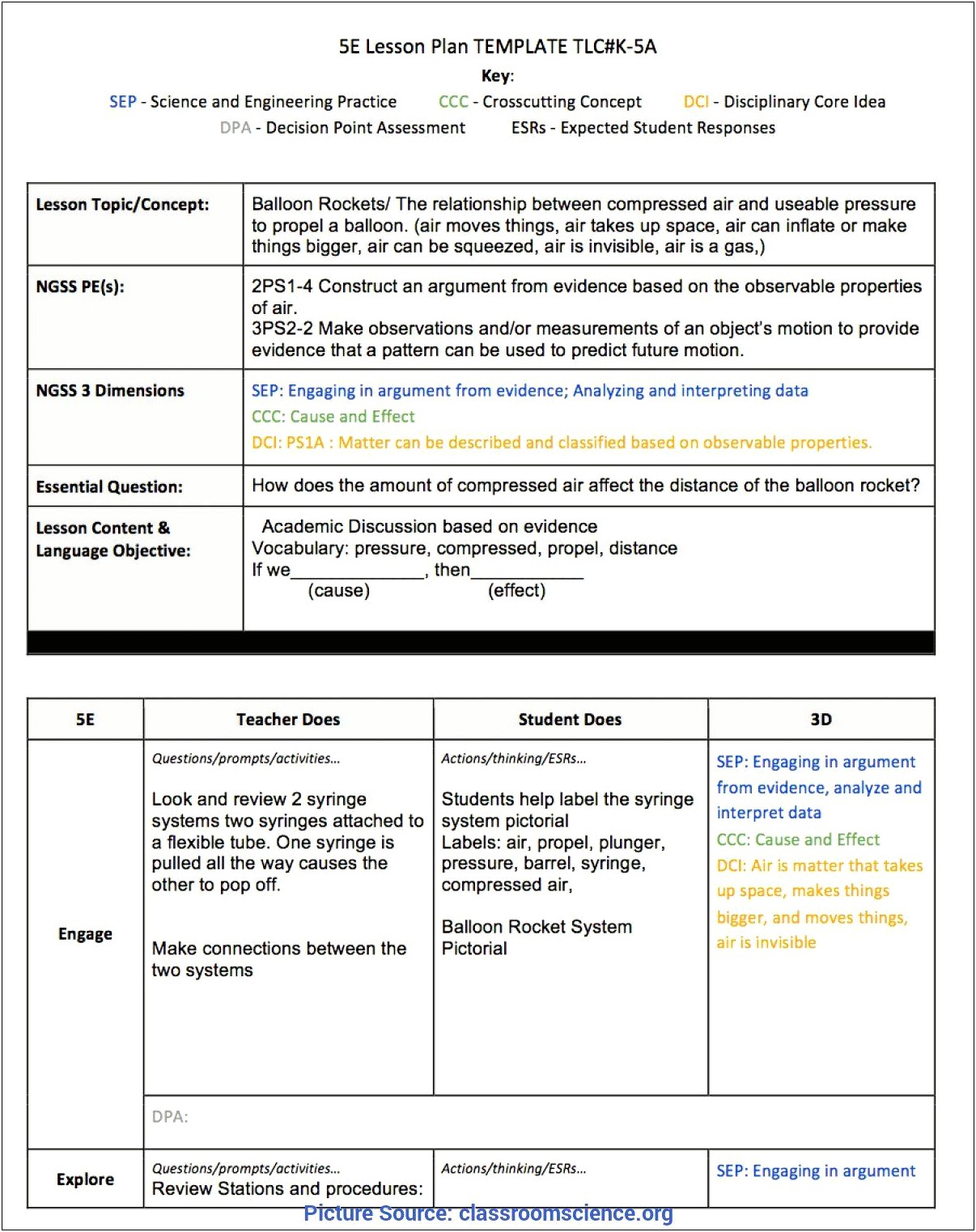 New Arizona Science Standards Lesson Plan Template