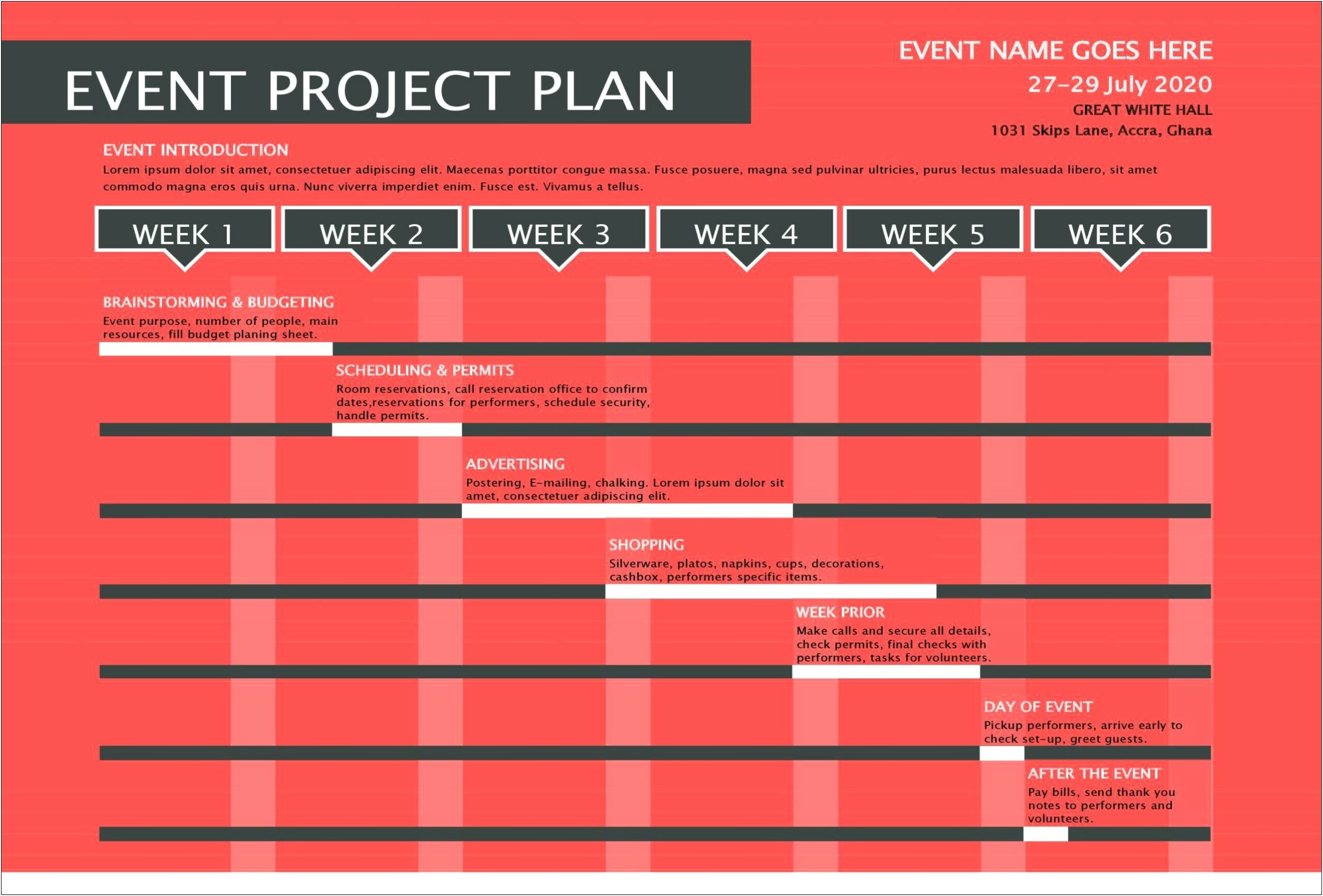 New Business Project Plan Template Excel