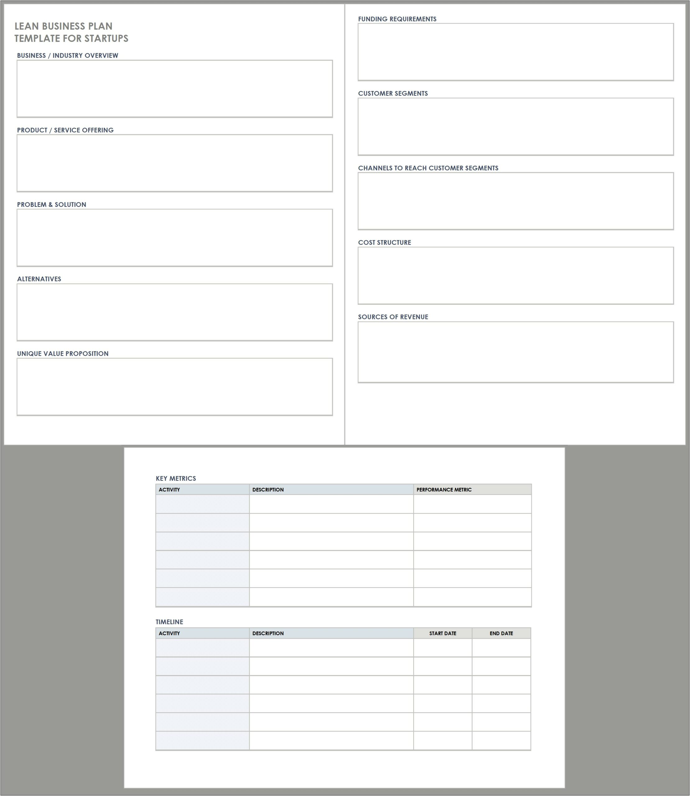 New Construction Company Business Plan Template