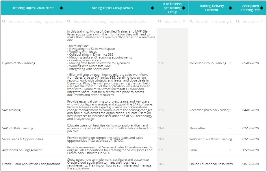 New Employee Training Plan Template Excel