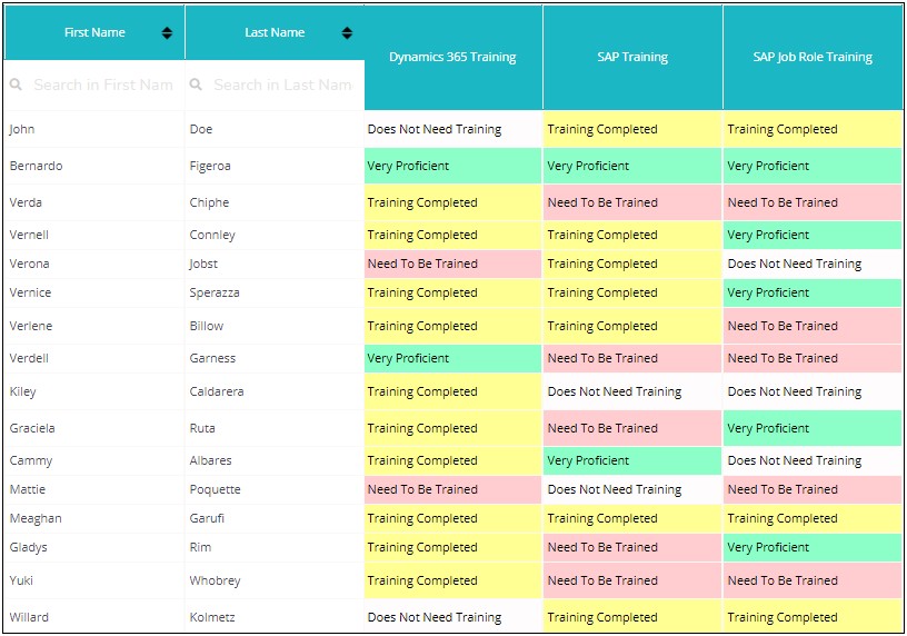 New Hire Training Plan Excel Template