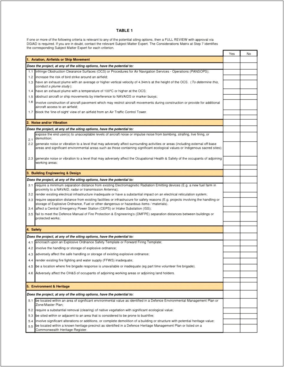 New Jersey Fire Safety Plan Template 404.2