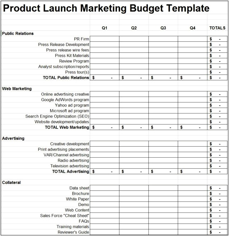 New Product Launch Marketing Plan Template