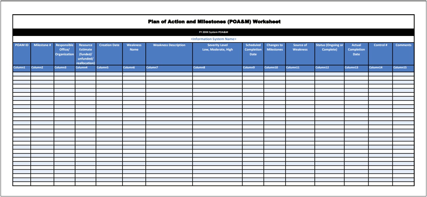 Nist Plan Of Action And Milestones Template