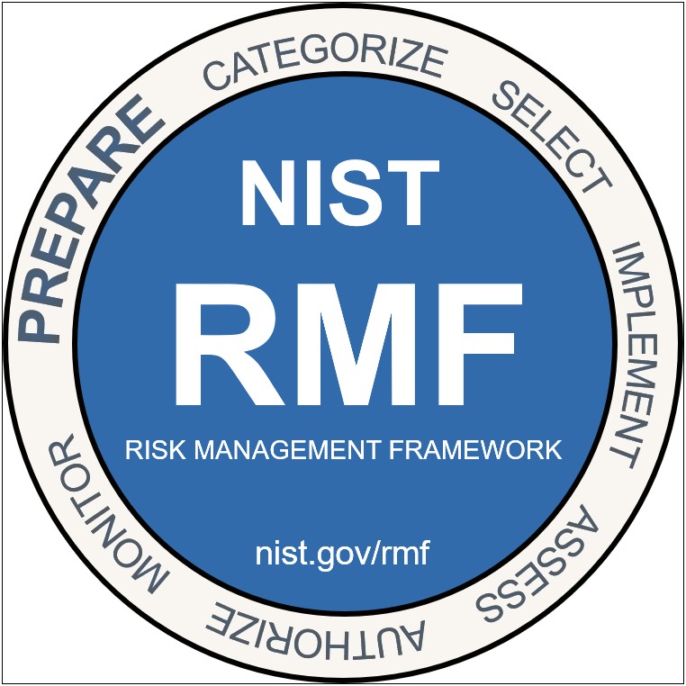 Nist Standalone System Security Plan Template