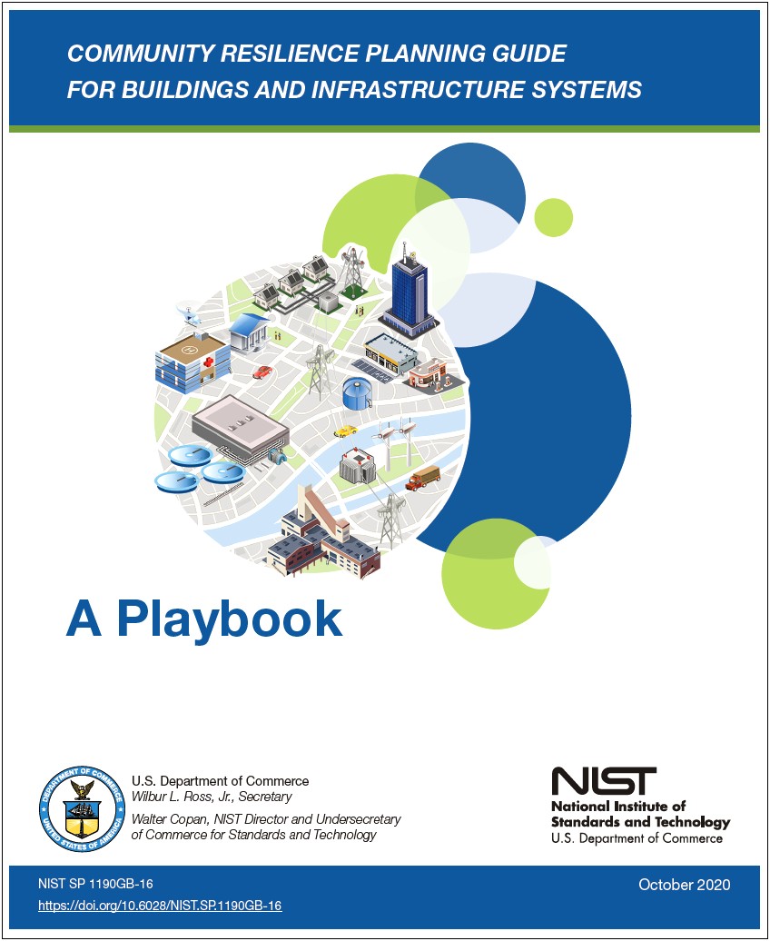 Nist Templates For Disaster Recovery Plan