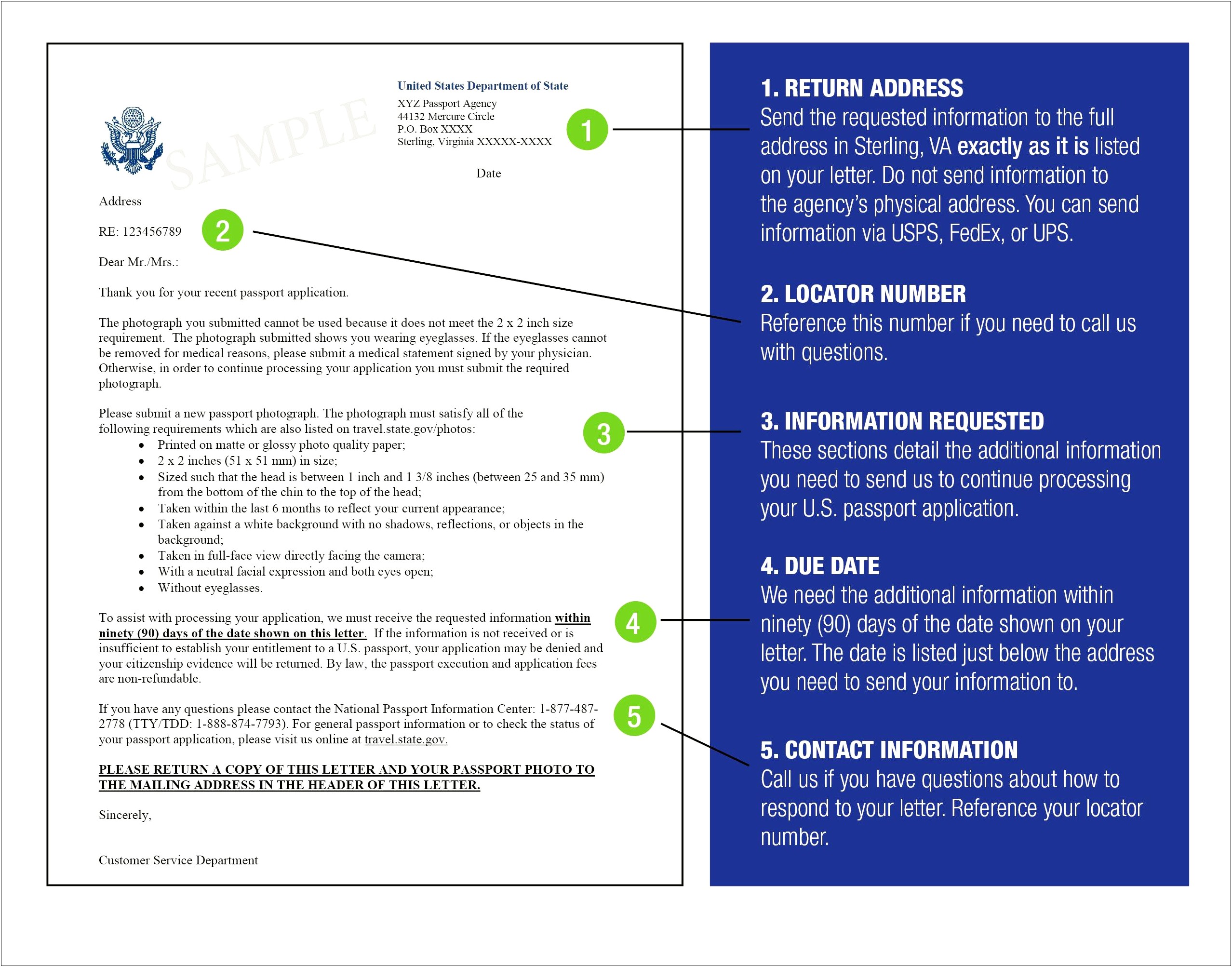 No Show Letter To Referring Physician Template