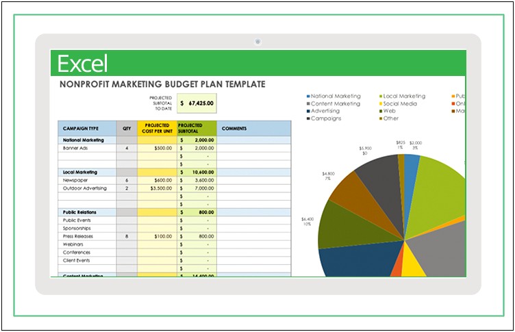 Non Profit Marketing Plan Free Template