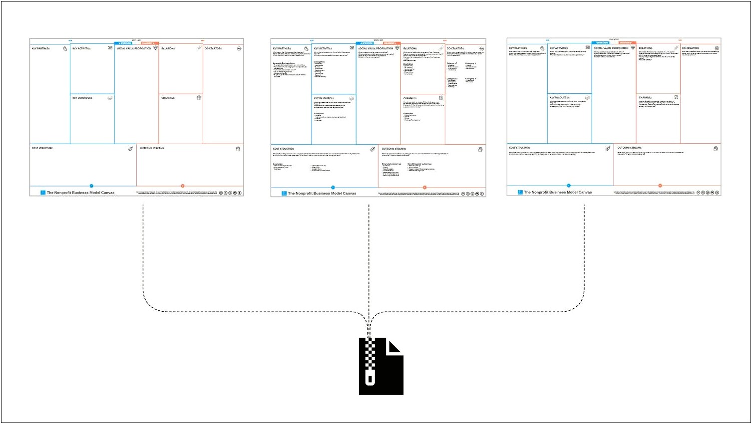 Nonprofit Business Plan Template Google Docs